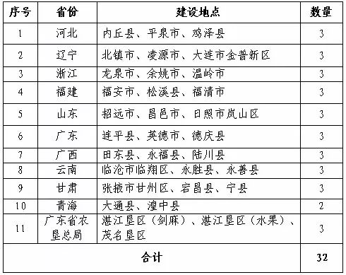 三肖三期必出特肖资料结构化推进评估报告完整版及评估结果详解（附结果码，68.168）