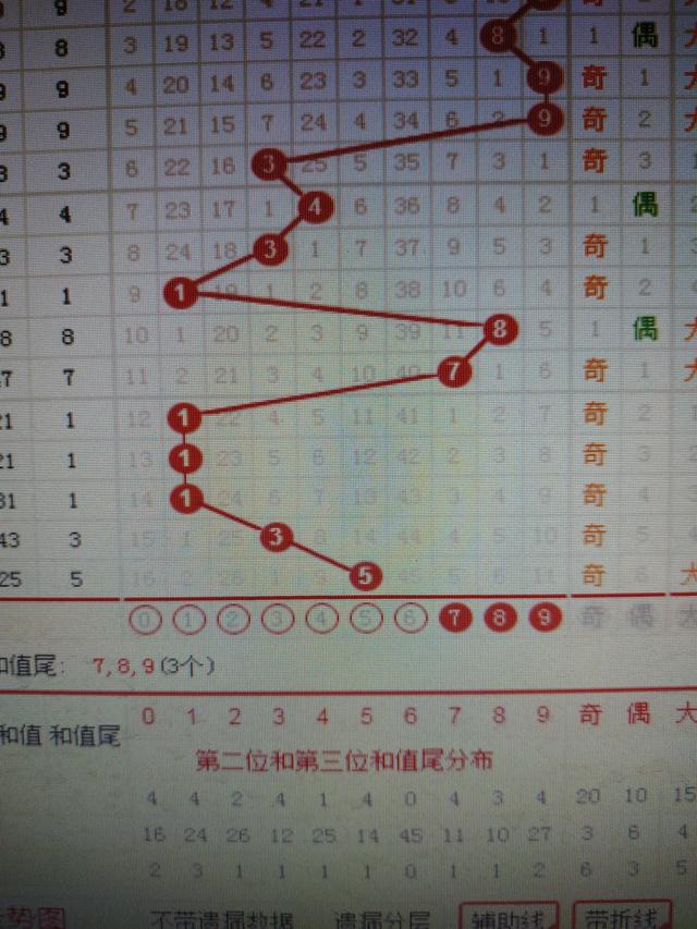 二四六王中王香港资料与数据计划执行指南，Pixel 67.68为核心引领执行之路