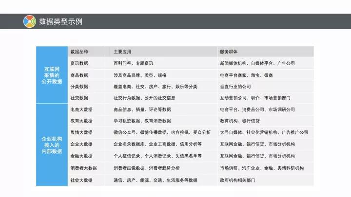 澳门新彩数据整合方案FT77.767实施详解