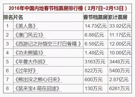 2024年11月25日 第7页