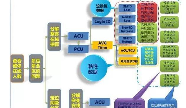 新澳精准资料整合执行策略与数据整合策略探讨，VR技术助力免费资料提供至第221期