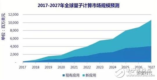 香港正版资料免费网，科学解答、定义探索与定制化服务的征途