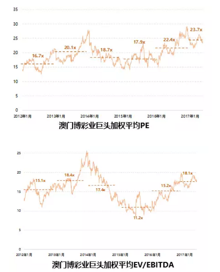 澳门彩票的历史与现状，深度研究与定义解析（The19.620）