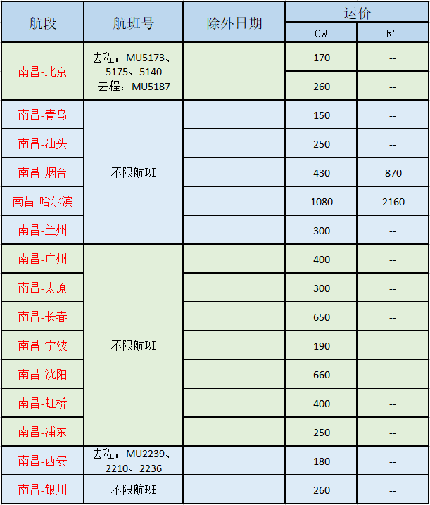 2024年11月25日 第2页