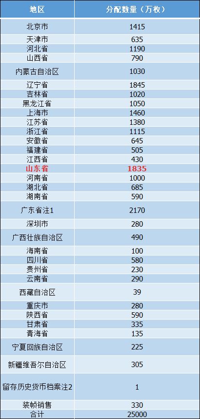 建议，澳门新开奖结果安全性策略评估与FHD72.616技术探讨