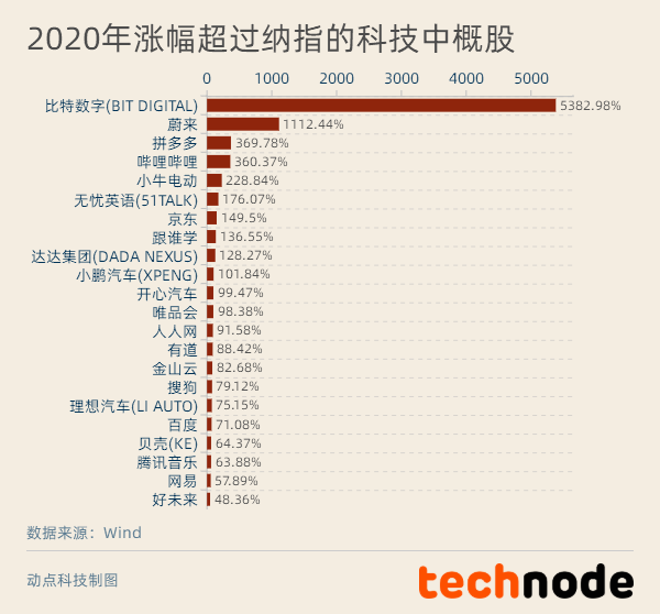 权威解读，澳彩资料查询与复古款分析指南