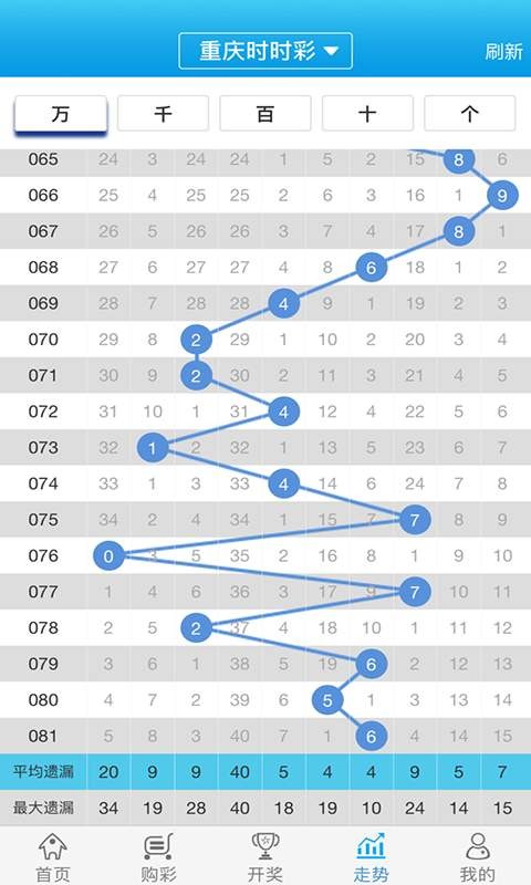 2024年11月26日 第34页