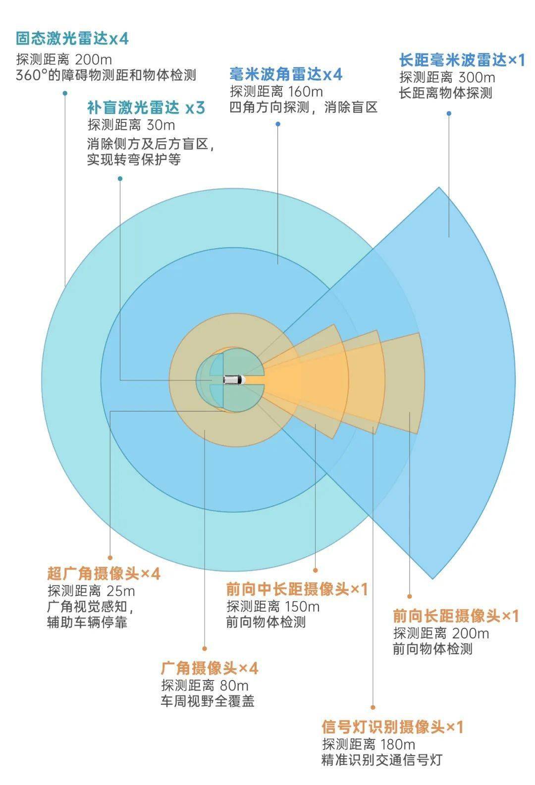 澳门三肖三码三期，凤凰与快速设计问题方案中的违法犯罪问题探讨