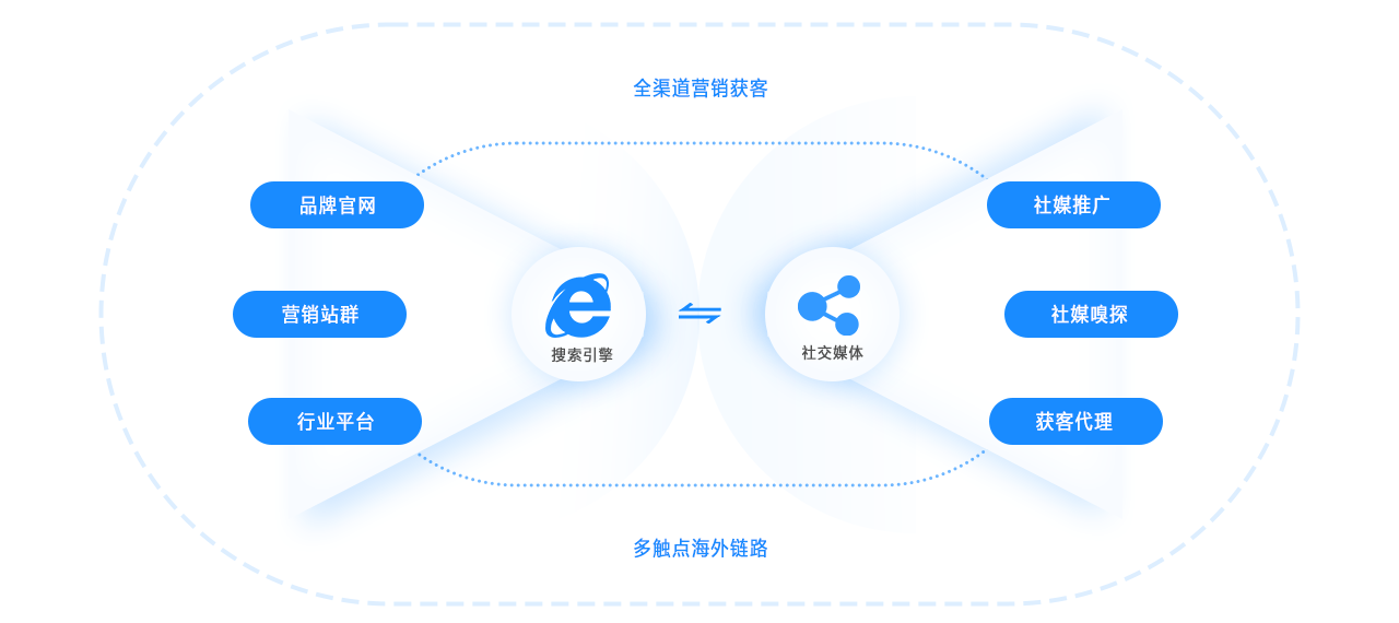 澳门一码精准预测系统评估及工具版介绍