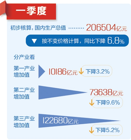 澳门精准一笑一码与数据执行进阶款的综合分析，揭露犯罪风险与隐患