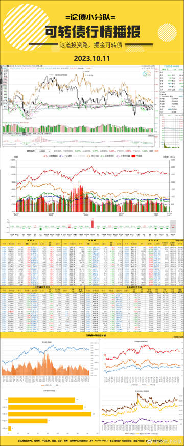 澳门特区免费资料查询预测分析说明（WP版第58.374版详解）