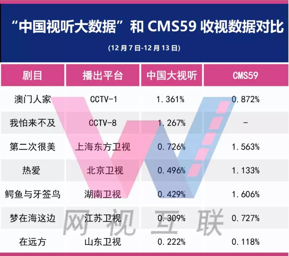 澳门正版金牛版探索成功之路，关键要素与数据引导计划执行