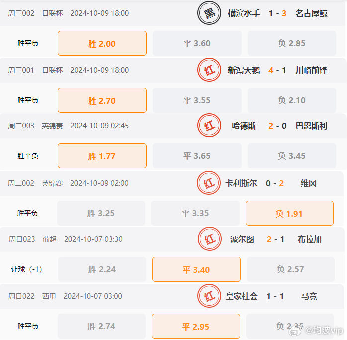 利用0149004.cσm查询澳彩资料，WP68.625指南助力快速解答策略