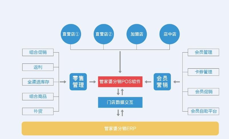 管家婆一肖一码澳门苏州与功能性操作方案制定_S86.471背后的犯罪问题及警示分析