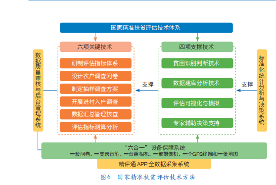 澳门状元红一肖一特实地评估数据方案（试用版78.356详解）