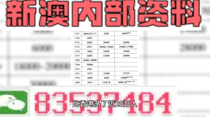 新澳精准资料大全免费更新，定义、精准解答及FHD57.491深度探索