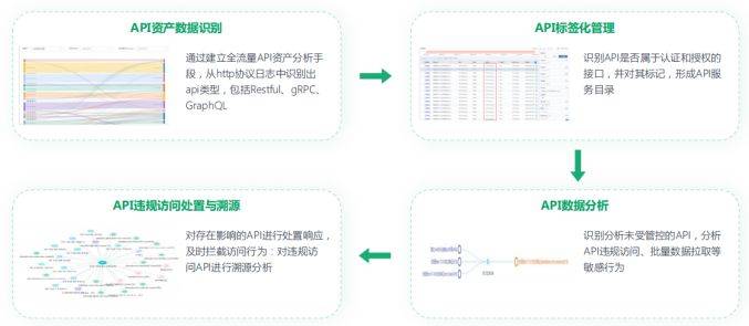 揭秘内部资料一肖一码与高速执行响应计划OP23.200，高效管理与精准操作的秘密