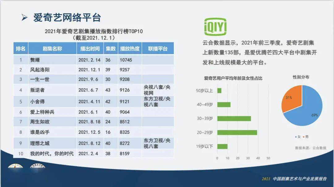 港彩开奖预测与安全性方案设计，复古版视角下的探讨