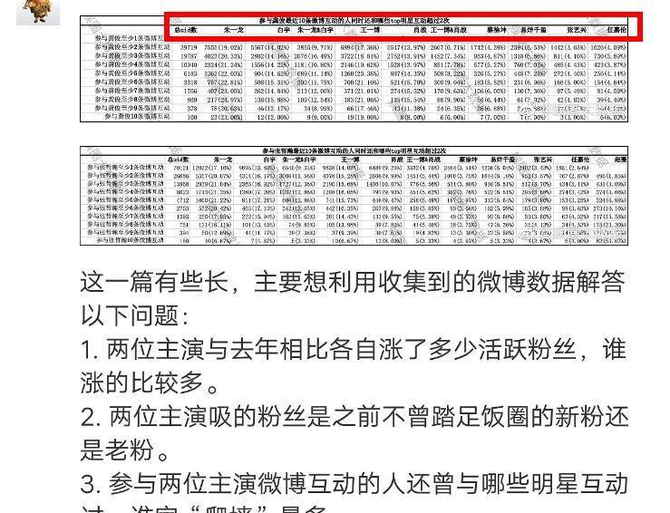 数据执行标准版22.305中的三肖三码全面解析