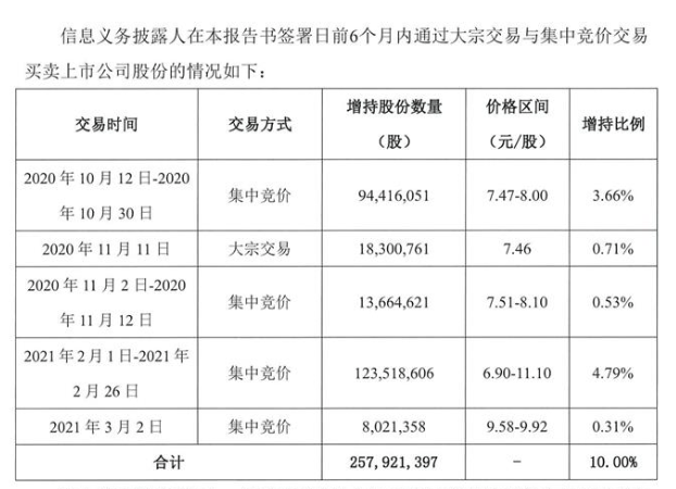 新粤门六舍彩资料解析与前沿评估，精英款独特视角揭秘88.45