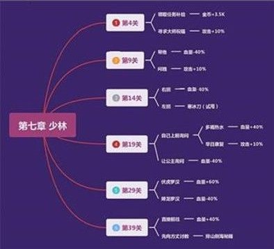 新门内部资料精准大全，更新章节与全面解答解释落实指南（X版 60.264全览）