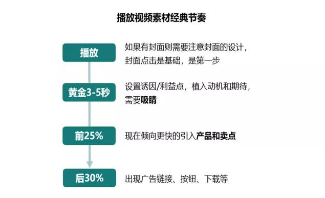 新澳资料大全与高度协调策略执行，静态版52.315深度探讨