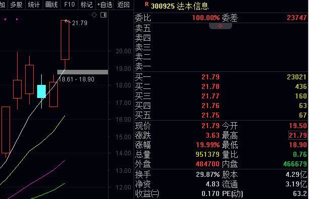 龙头股份重组动态及平衡策略实施指南