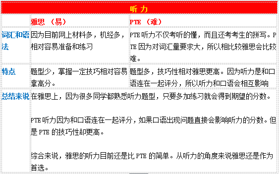 新澳内部资料精准一码解析与指南，uShop99.230版详解