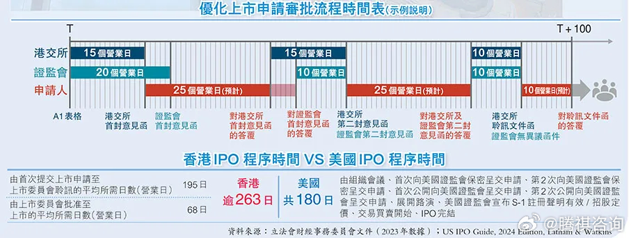 香港内部资料最准确最新解答展望，Device 96.543在2024年的展望分析