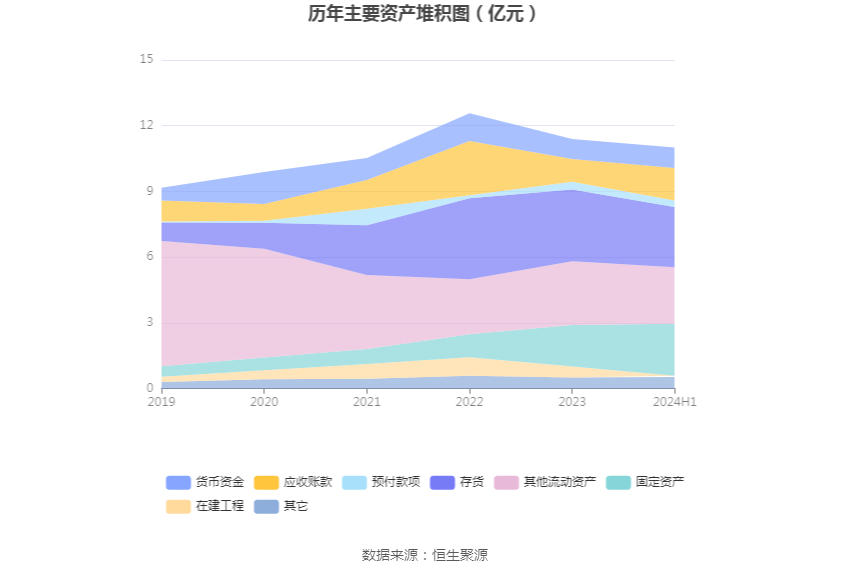 2024年香港开奖结果记录与收益成语分析——以Superior视角解读80.843的成果与影响