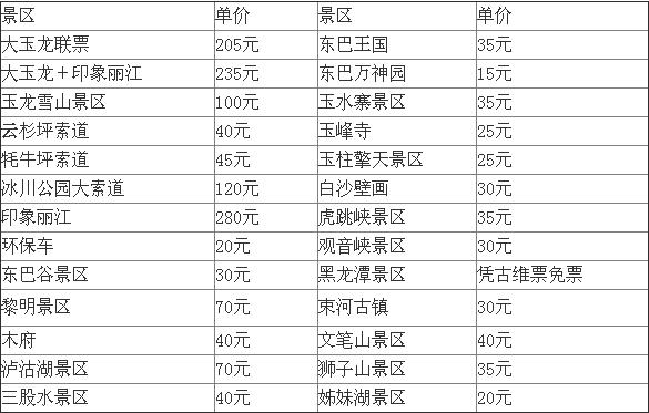 新澳天天开奖资料大全与旅游攻略，效率资料的详解与落实_R版92.752指南