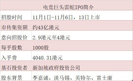 探索未来之门，香港正版资料免费大全与HarmonyOS前沿评估