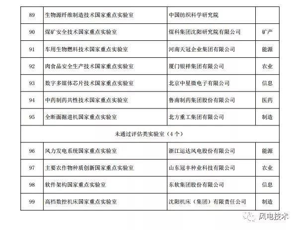 澳门资料大全与科技术语解读，精准免费资料、复古款11.407深度剖析