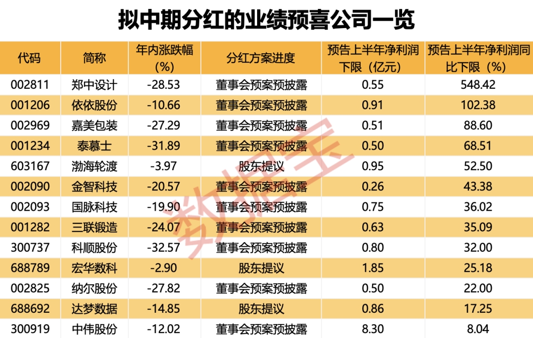 揭秘澳家婆一肖一特背后的犯罪秘密（V版53.813）高效计划设计探索揭秘犯罪真相