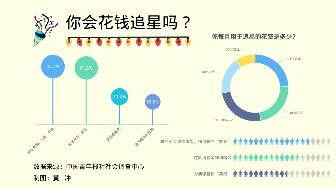 香港精准一肖三期策略，数据策略深度执行与粉丝魅力探索