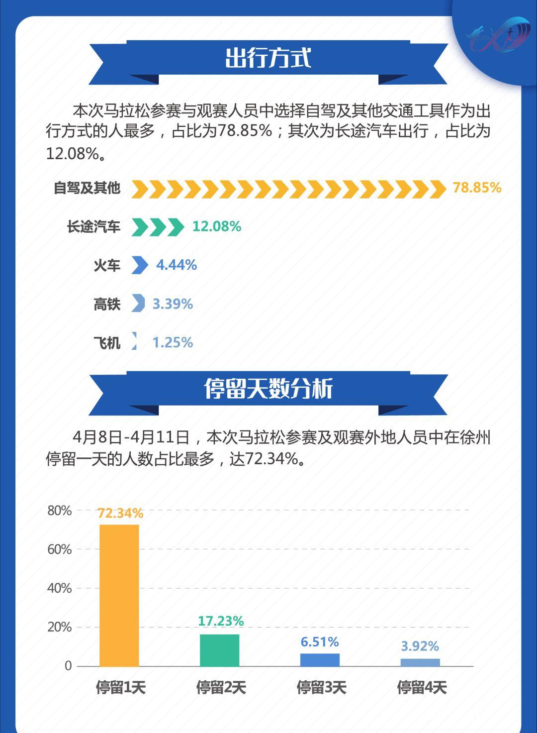 香港特马实地评估与深度解析策略数据入门指南