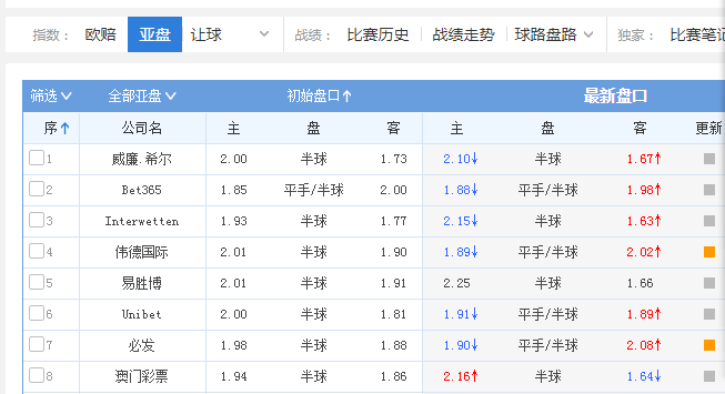 澳门六今晚开奖记录第113期分析与操作指导（社交版详解）