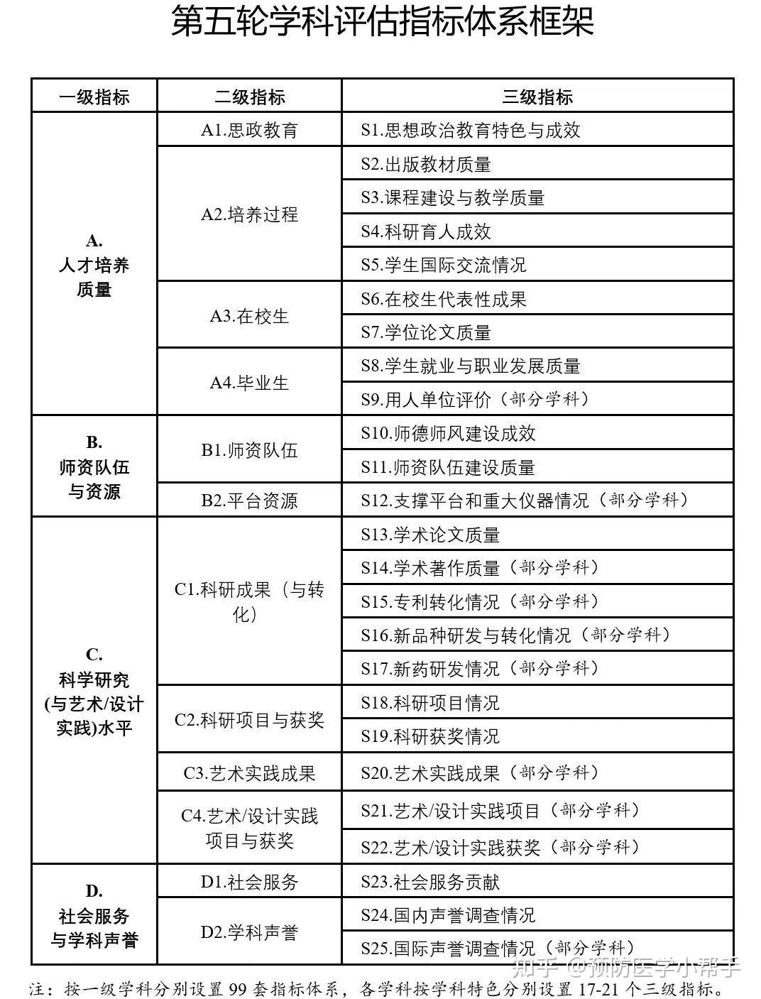 澳门资料大全与DP70.406安全策略深度解析与探讨