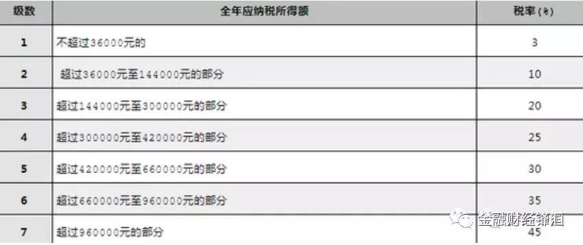 揭秘最准一肖一，高效预测的秘密与战斗版定义揭秘