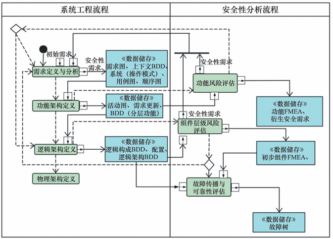 二肖四码深度解析与可靠策略探讨，警示与探讨