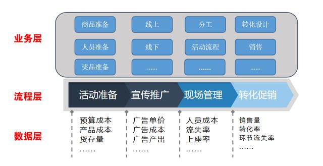 人才招聘 第12页