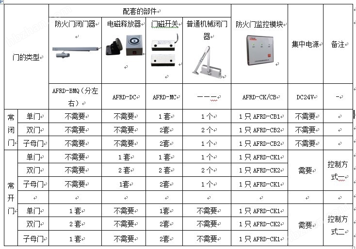 Superior 26.883，新门内部资料精准大全最新亮点及预测解析说明