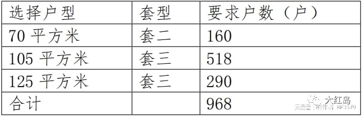 新澳天天开奖资料大全综合评估解析与苹果应用评估说明