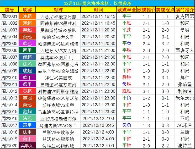 新澳资料全面应用分析数据APP 12.275，深度洞察与应用前景展望及全面应用分析