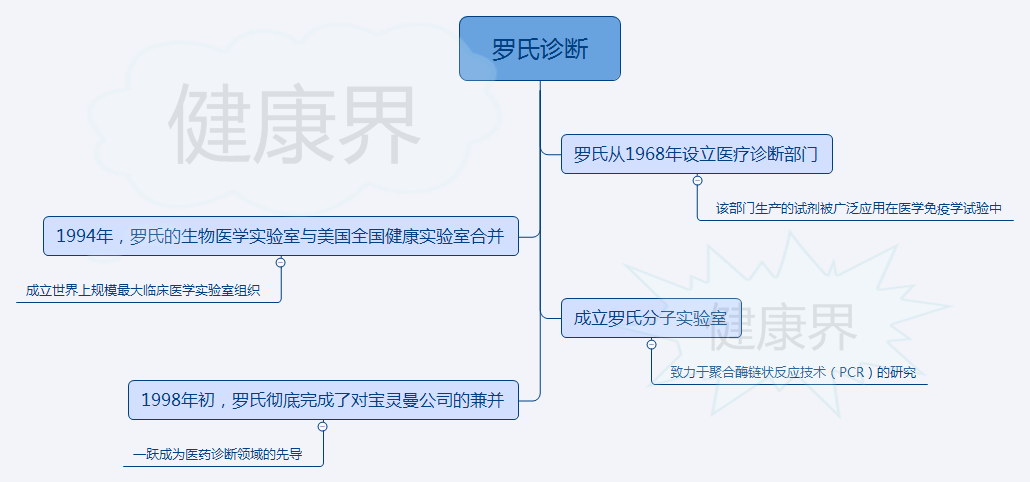 新澳资料免费分享及精细化策略深度探讨