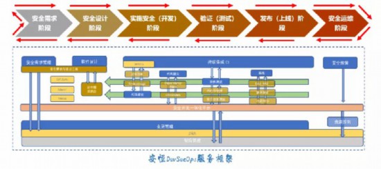 澳门四肖期期中特期期准与犯罪问题探讨，C版独特视角下的解决方案探讨