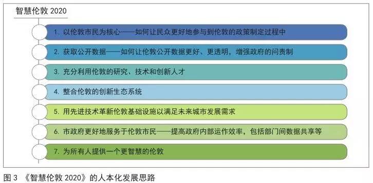 澳彩资料大全深度解析，数据应用与基础版评估概览