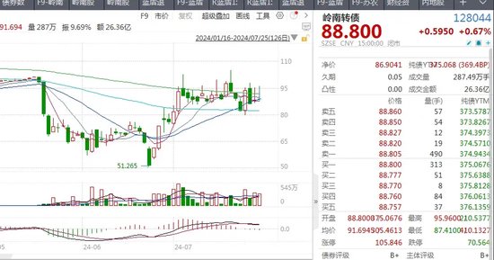 彩票世界解析，香港四不像与最快开奖结果——娱乐版探索