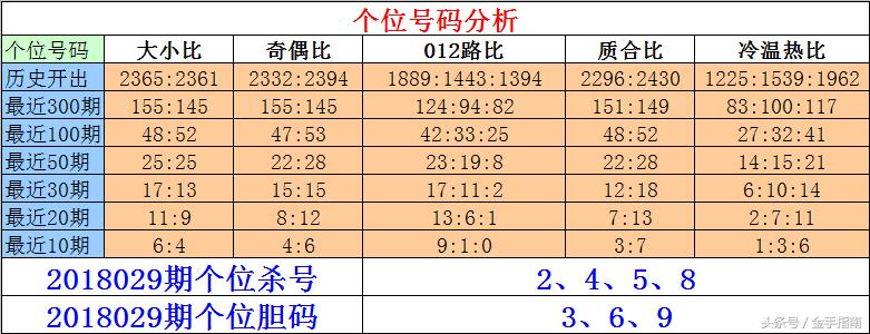 四期期准三期内必出方案执行指南，钱包版操作指南与快速执行策略