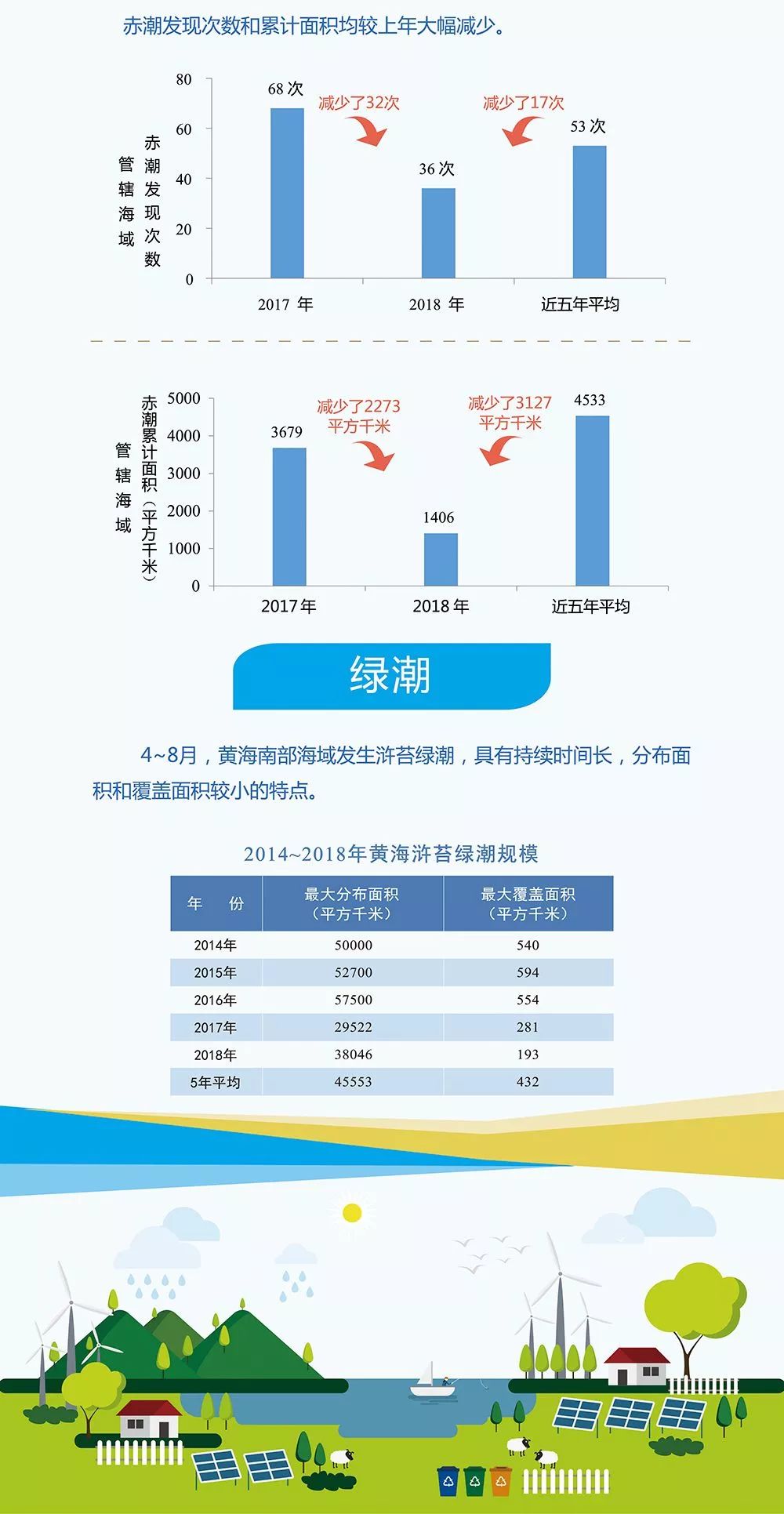 香港正版资料免费大全图片与环境适应性策略应用V版研究指南（2024年）